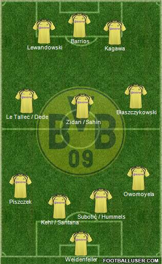 Borussia Dortmund football formation