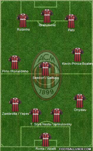 A.C. Milan Formation 2010