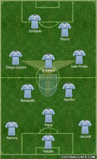 S.S. Lazio 3-5-1-1 football formation