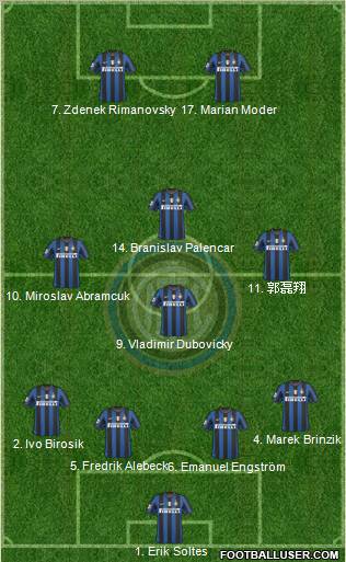 F.C. Internazionale Formation 2010