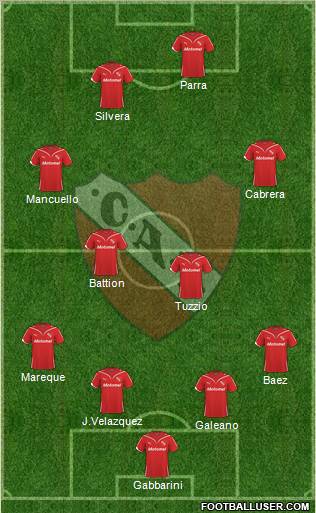 Independiente 4-4-2 football formation