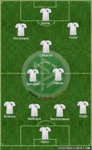 Germany Formation 2010