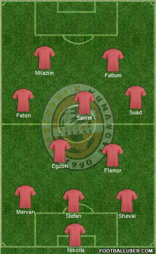FK Milano Kumanovo Formation 2010