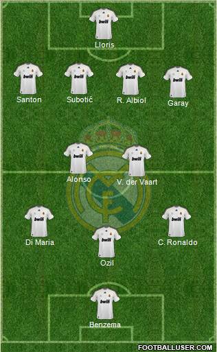 Real Madrid C.F. Formation 2010