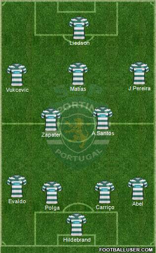 Sporting Clube de Portugal - SAD Formation 2010