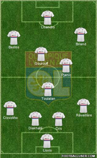 Olympique Lyonnais Formation 2010