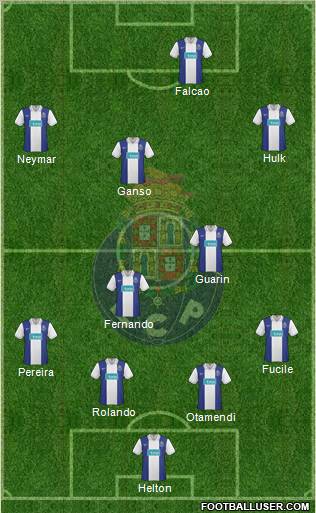 Futebol Clube do Porto - SAD Formation 2010