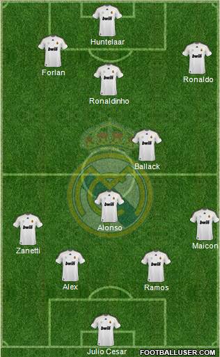 Real Madrid C.F. Formation 2010