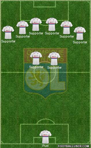 Olympique Lyonnais Formation 2010