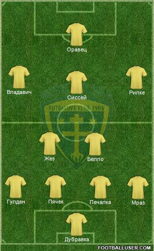 MSK Zilina Formation 2010