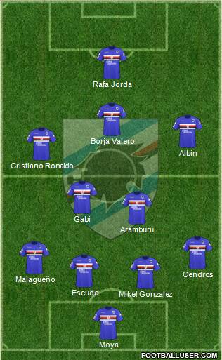 Sampdoria football formation