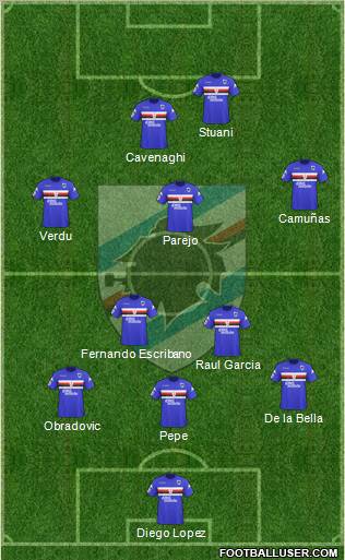 Sampdoria football formation