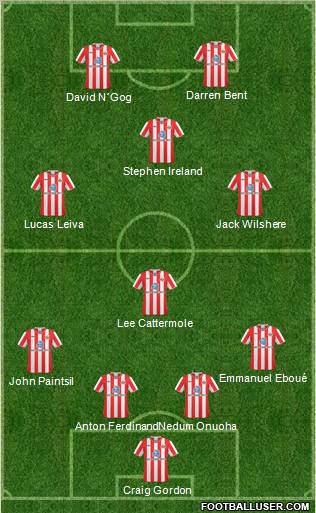 Sunderland football formation