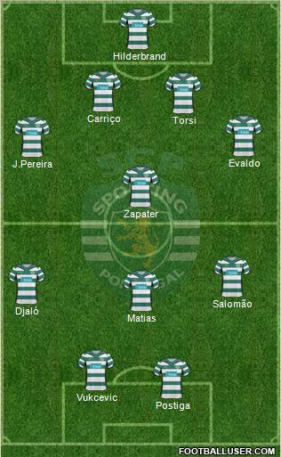 Sporting Clube de Portugal - SAD Formation 2010