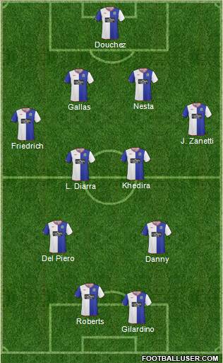 Blackburn Rovers Formation 2010