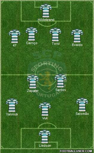Sporting Clube de Portugal - SAD Formation 2010
