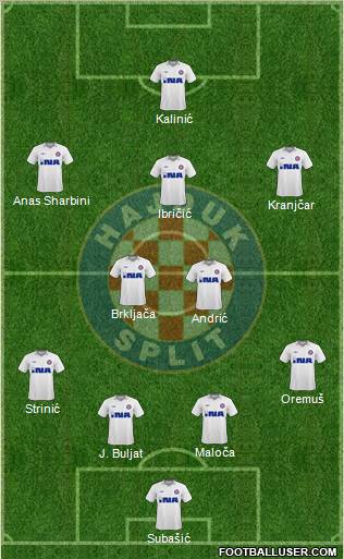 HNK Hajduk Formation 2010