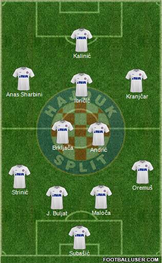 HNK Hajduk football formation