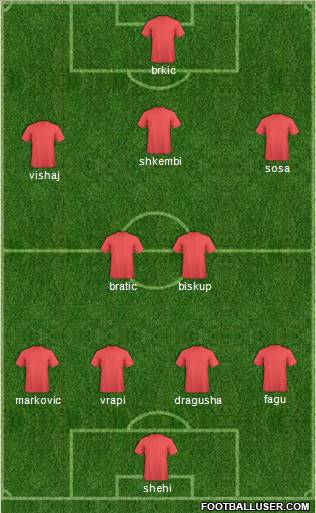 Pro Evolution Soccer Team Formation 2010