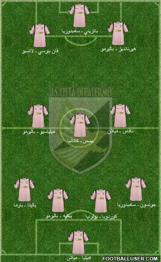 Città di Palermo football formation