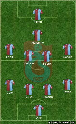 Trabzonspor Formation 2010