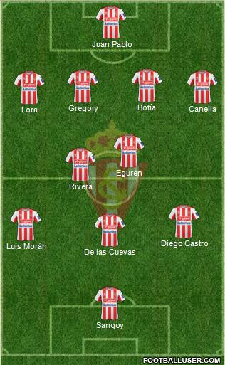Real Sporting S.A.D. Formation 2010