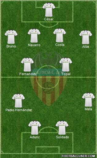Valencia C.F., S.A.D. Formation 2010
