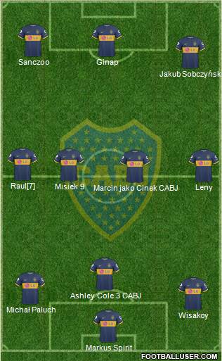 Boca Juniors Formation 2010