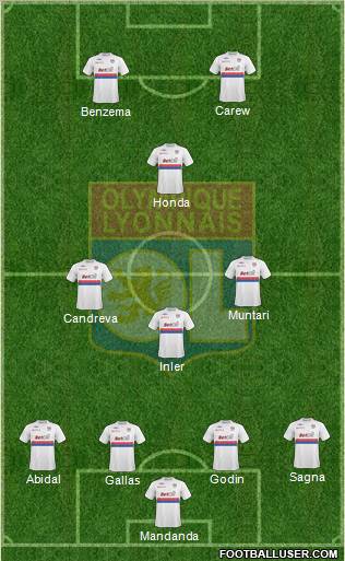 Olympique Lyonnais Formation 2010