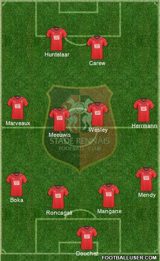 Stade Rennais Football Club football formation