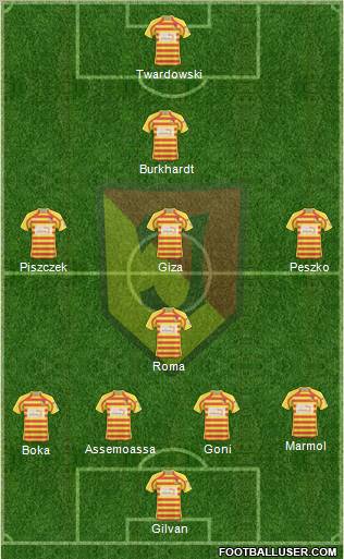 Jagiellonia Bialystok Formation 2010