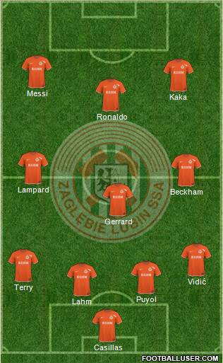 Zaglebie Lubin Formation 2010