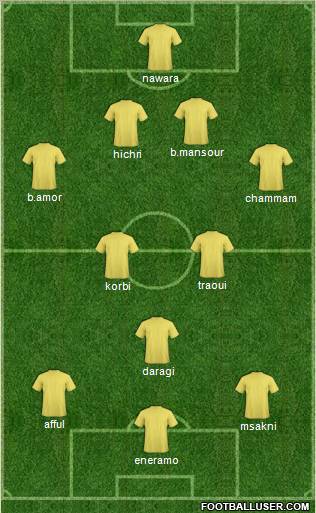 Espérance Sportive de Tunis 4-2-3-1 football formation