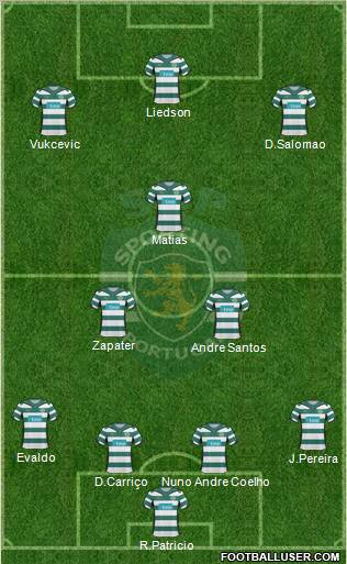 Sporting Clube de Portugal - SAD Formation 2010