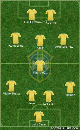 Brazil Formation 2010