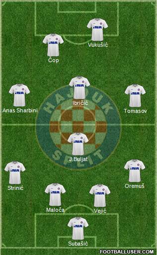 HNK Hajduk football formation