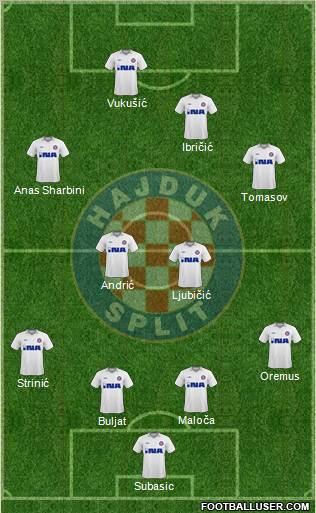 HNK Hajduk football formation