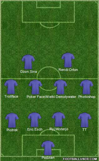 Dream Team Formation 2010