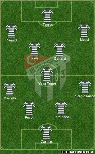 Bursaspor Formation 2010