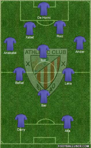 Athletic Club 4-1-3-2 football formation