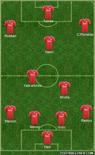 Liverpool Formation 2010