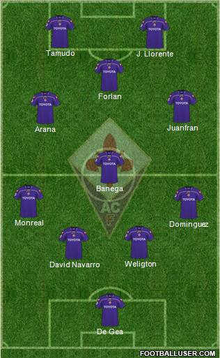 Fiorentina football formation