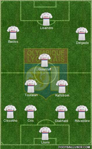 Olympique Lyonnais Formation 2010