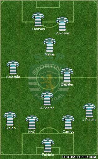 Sporting Clube de Portugal - SAD Formation 2010