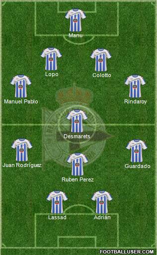 R.C. Deportivo de La Coruña S.A.D. football formation