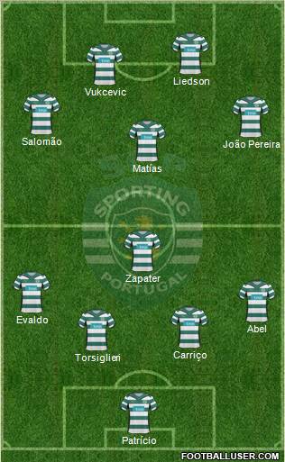 Sporting Clube de Portugal - SAD Formation 2010