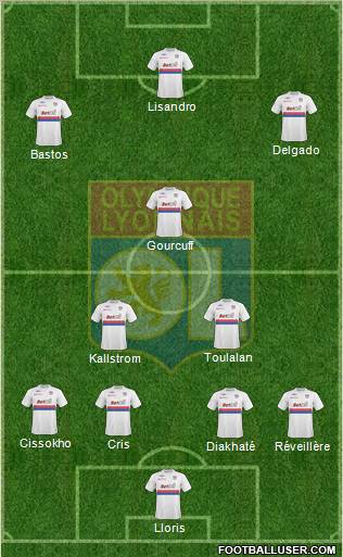 Olympique Lyonnais Formation 2010