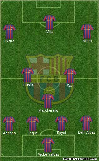 F.C. Barcelona Formation 2010