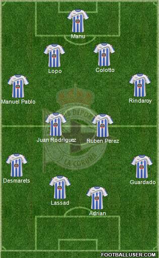 R.C. Deportivo de La Coruña S.A.D. Formation 2010
