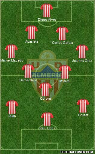 U.D. Almería S.A.D. football formation